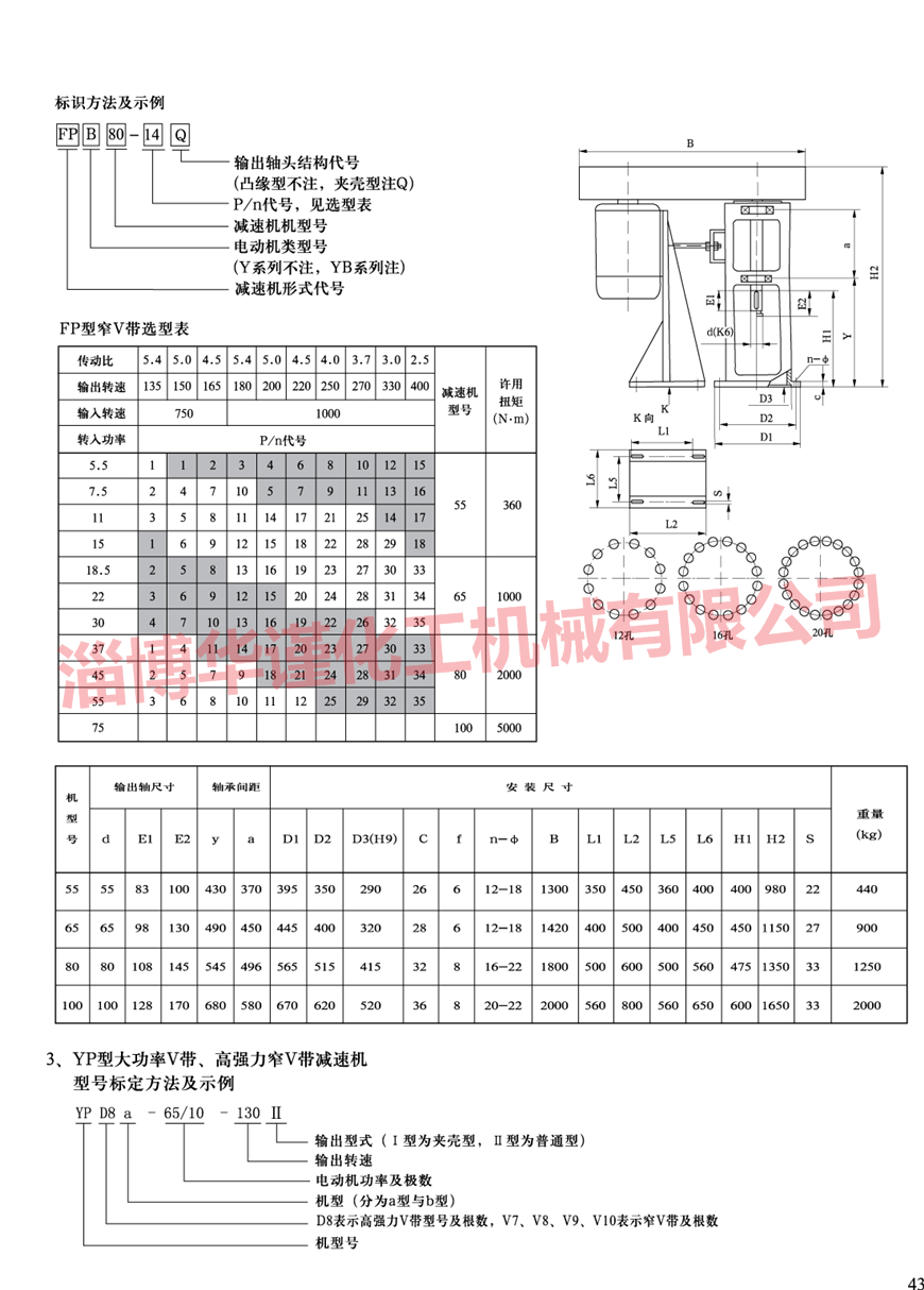 FP型窄V带减速机样本展示