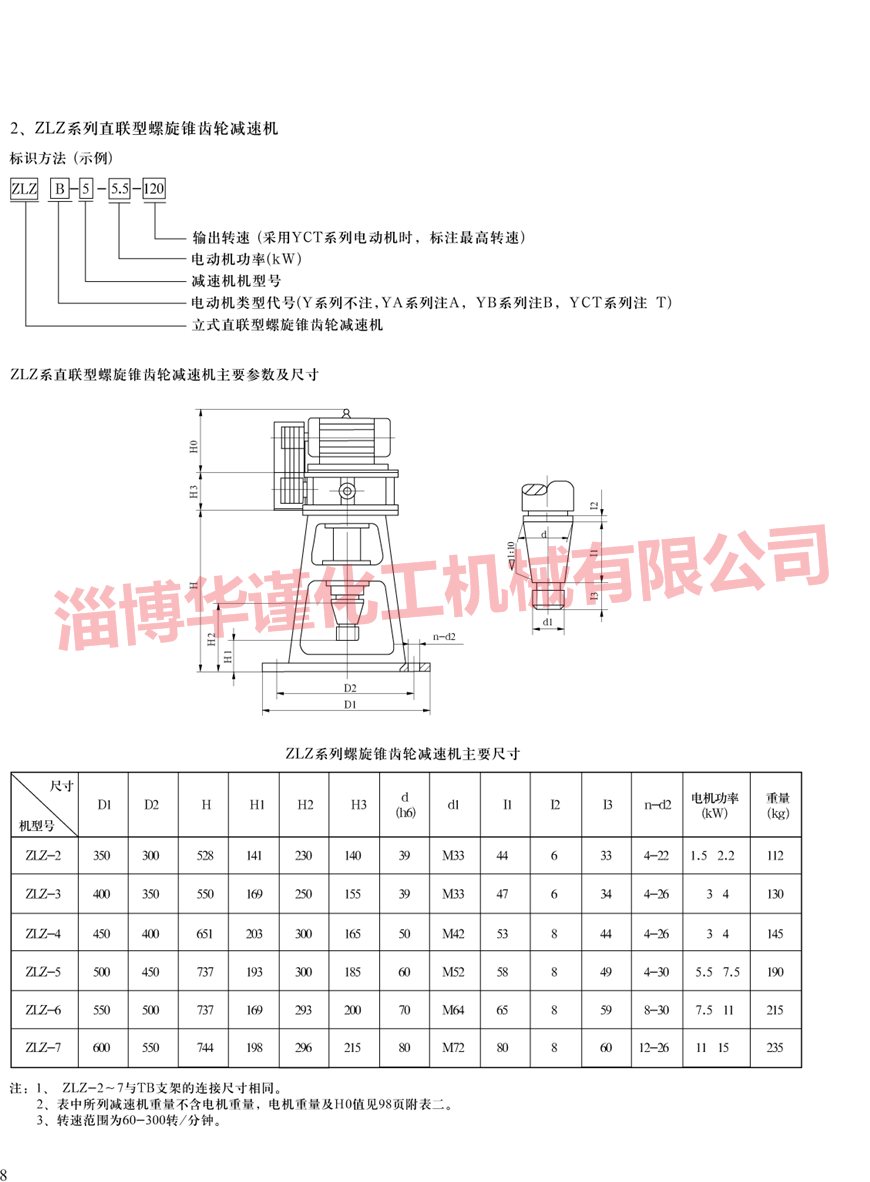 ZLZ螺旋锥齿轮减速机样本展示