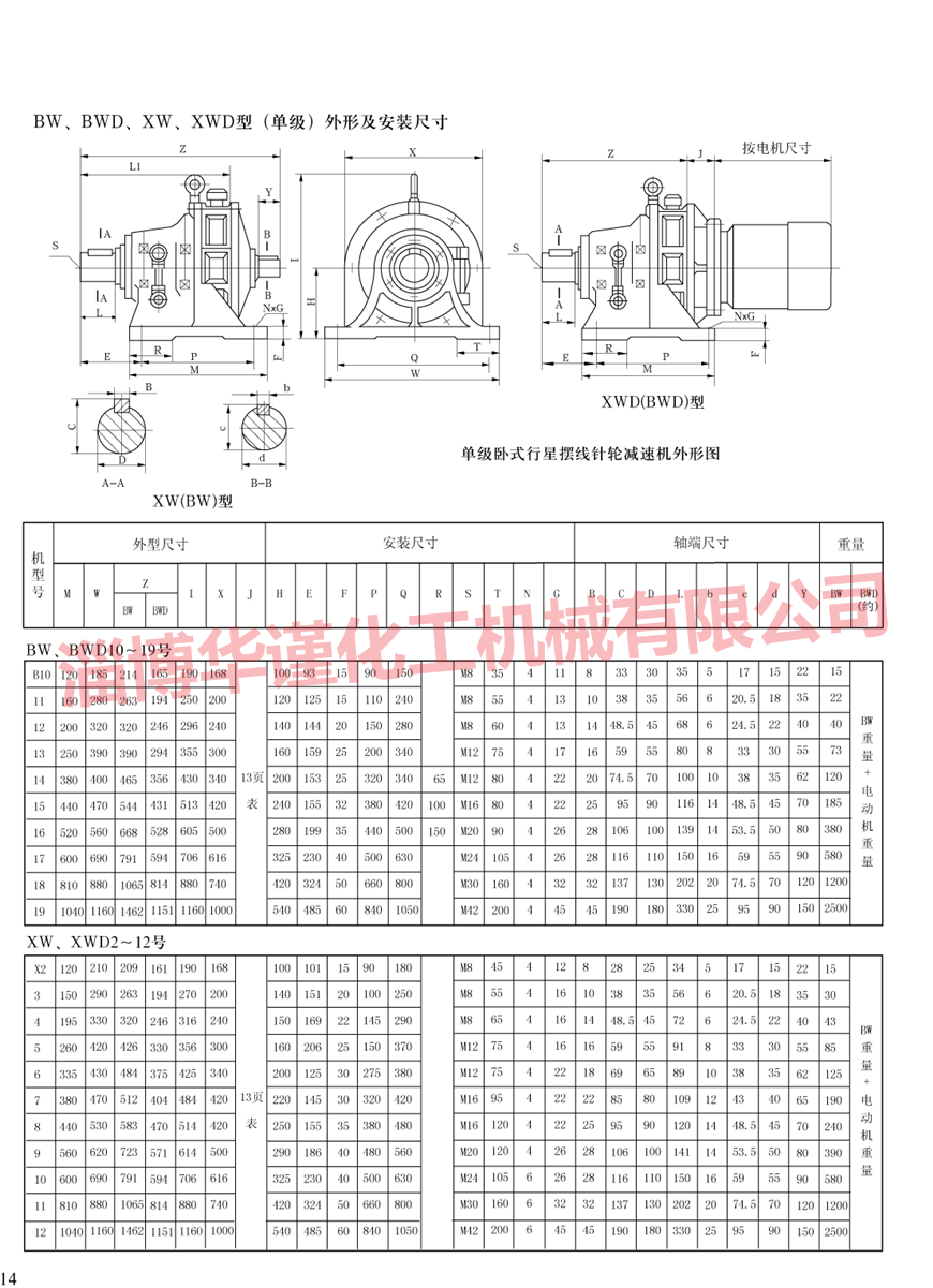 摆线减速机样本展示