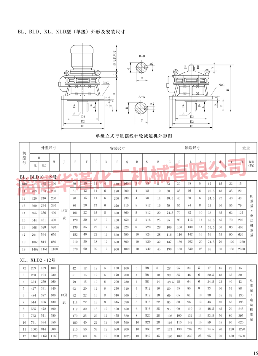摆线减速机样本展示