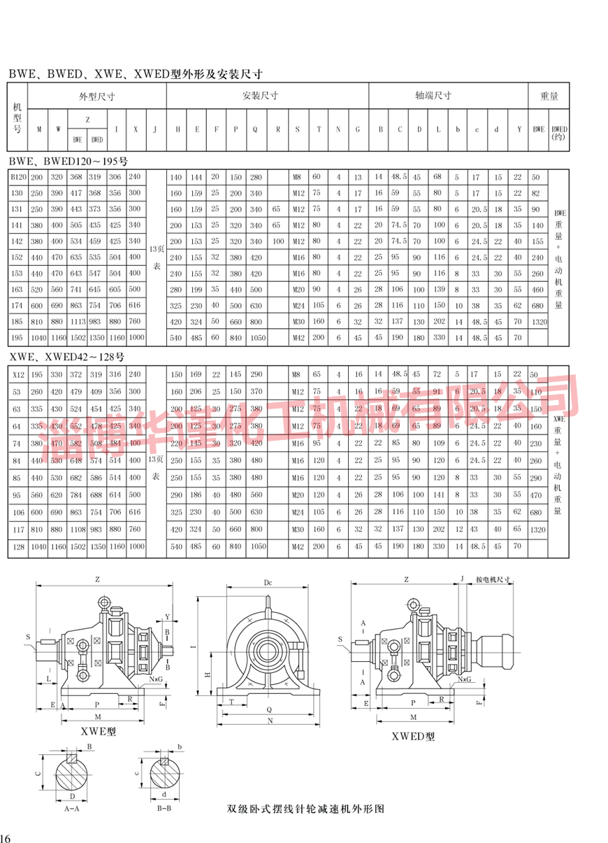 摆线减速机样本展示