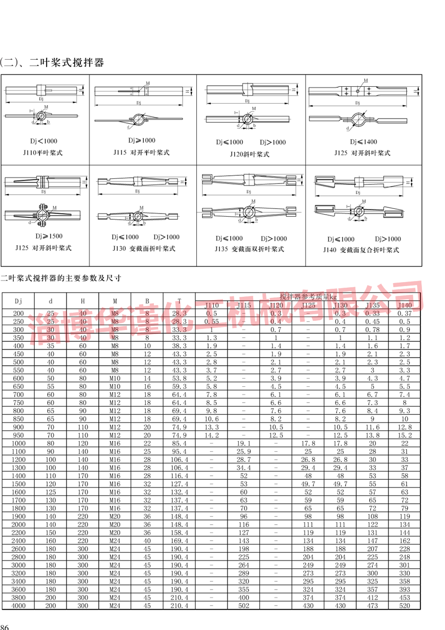 搅拌器(两叶桨式)样本展示