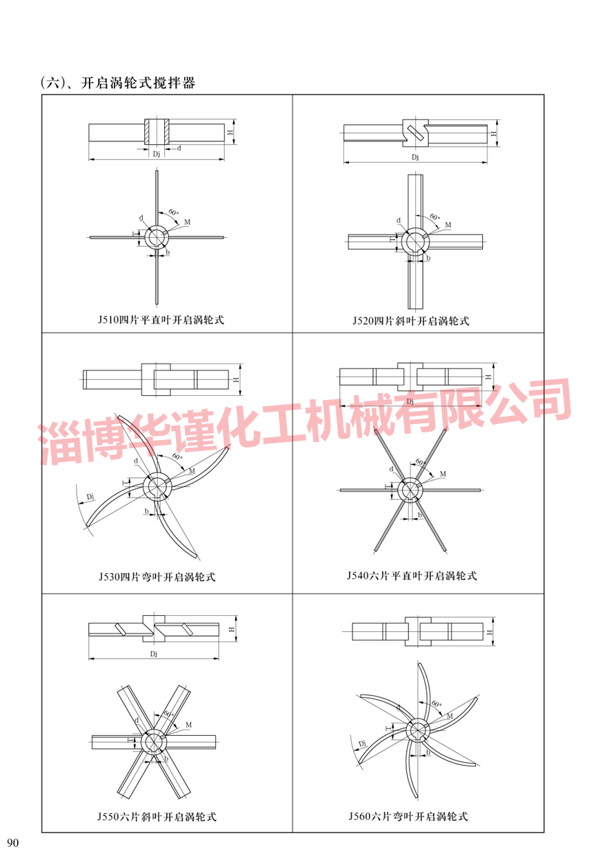 开启涡轮搅拌器样本展示