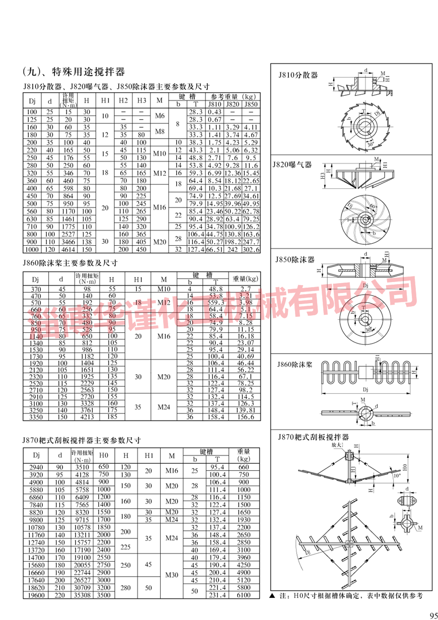 耙式搅拌器样本展示