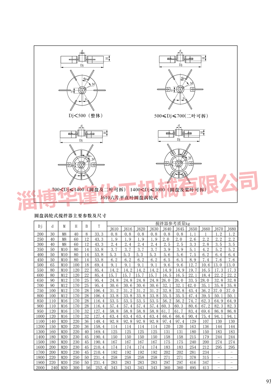 六直叶圆盘涡轮搅拌器样本展示