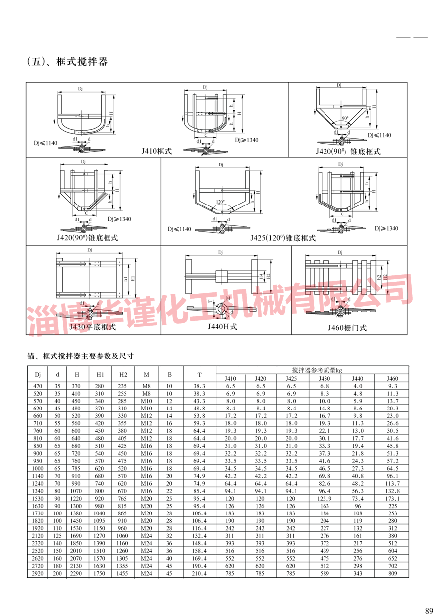 化工用非标框式搅拌器