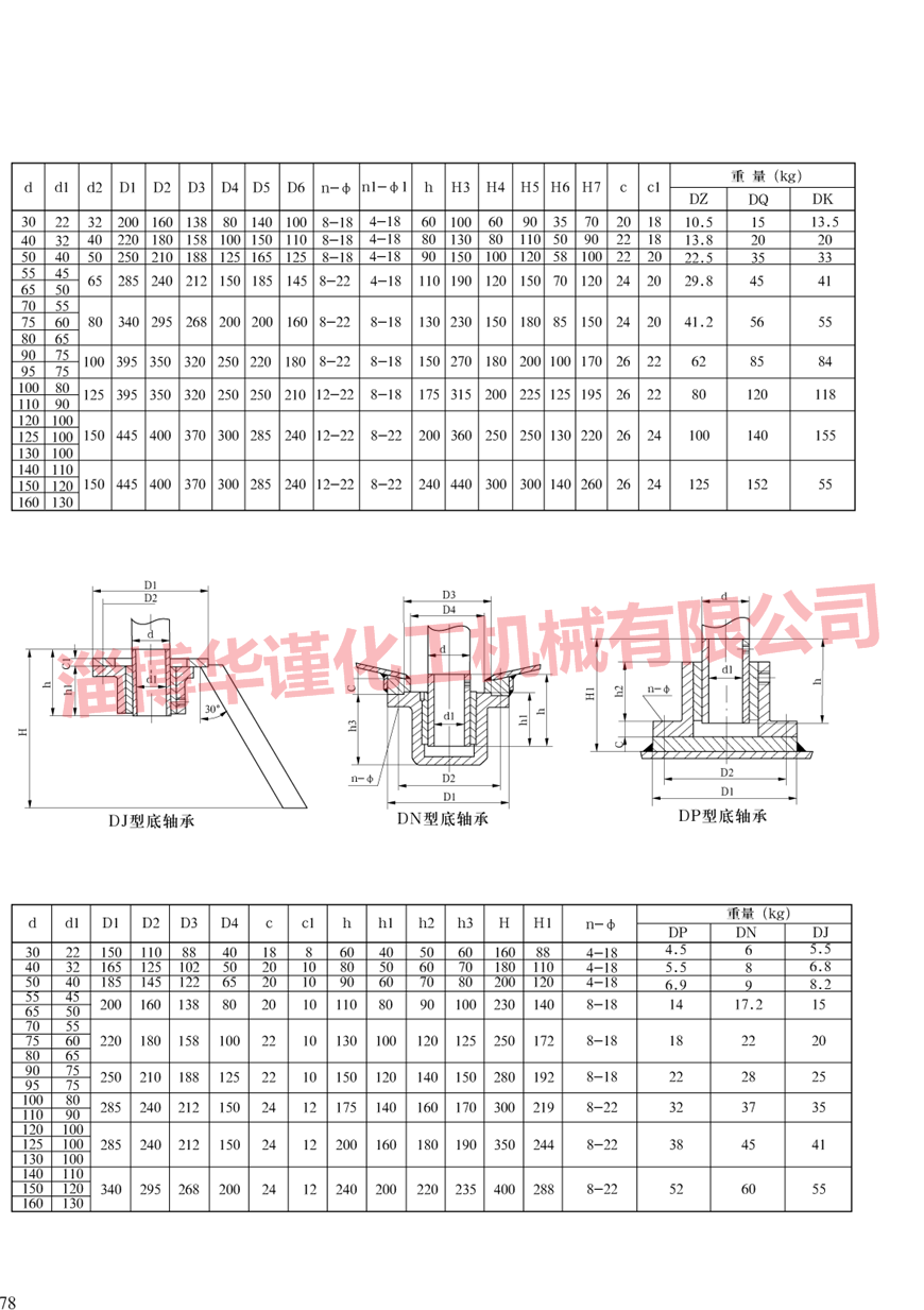 加工中的搅拌轴样本展示