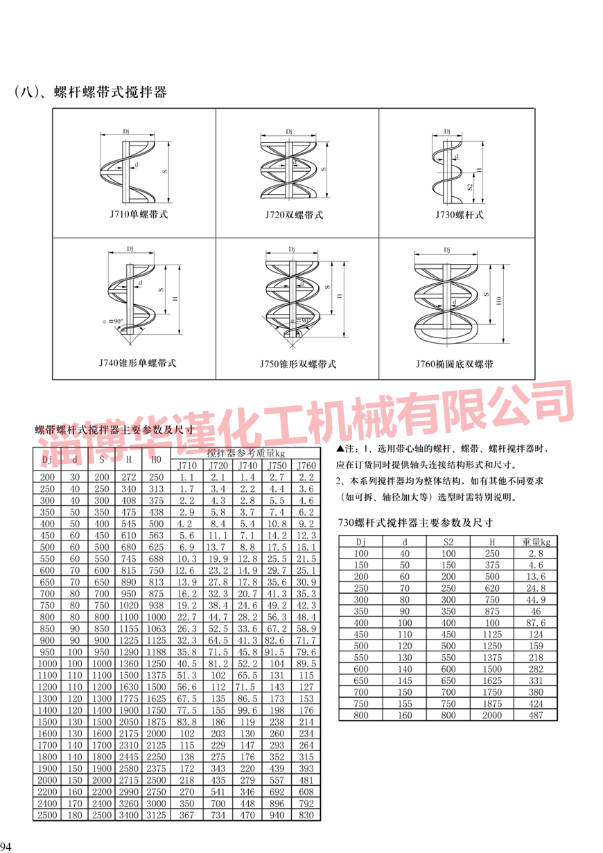 螺杆搅拌器