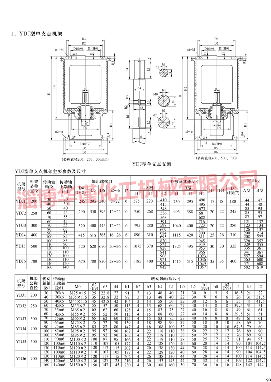 YSJ机架样本展示