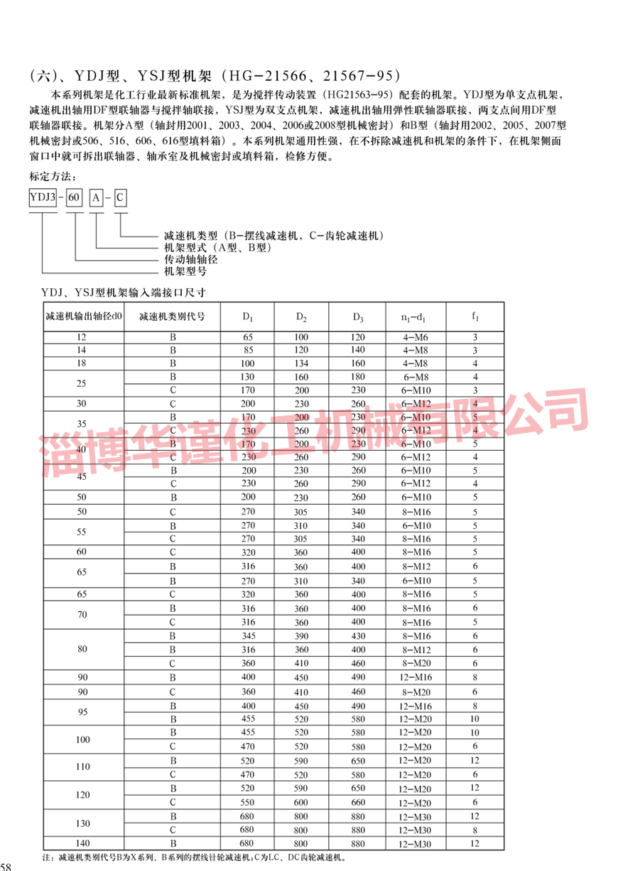 YSJ机架