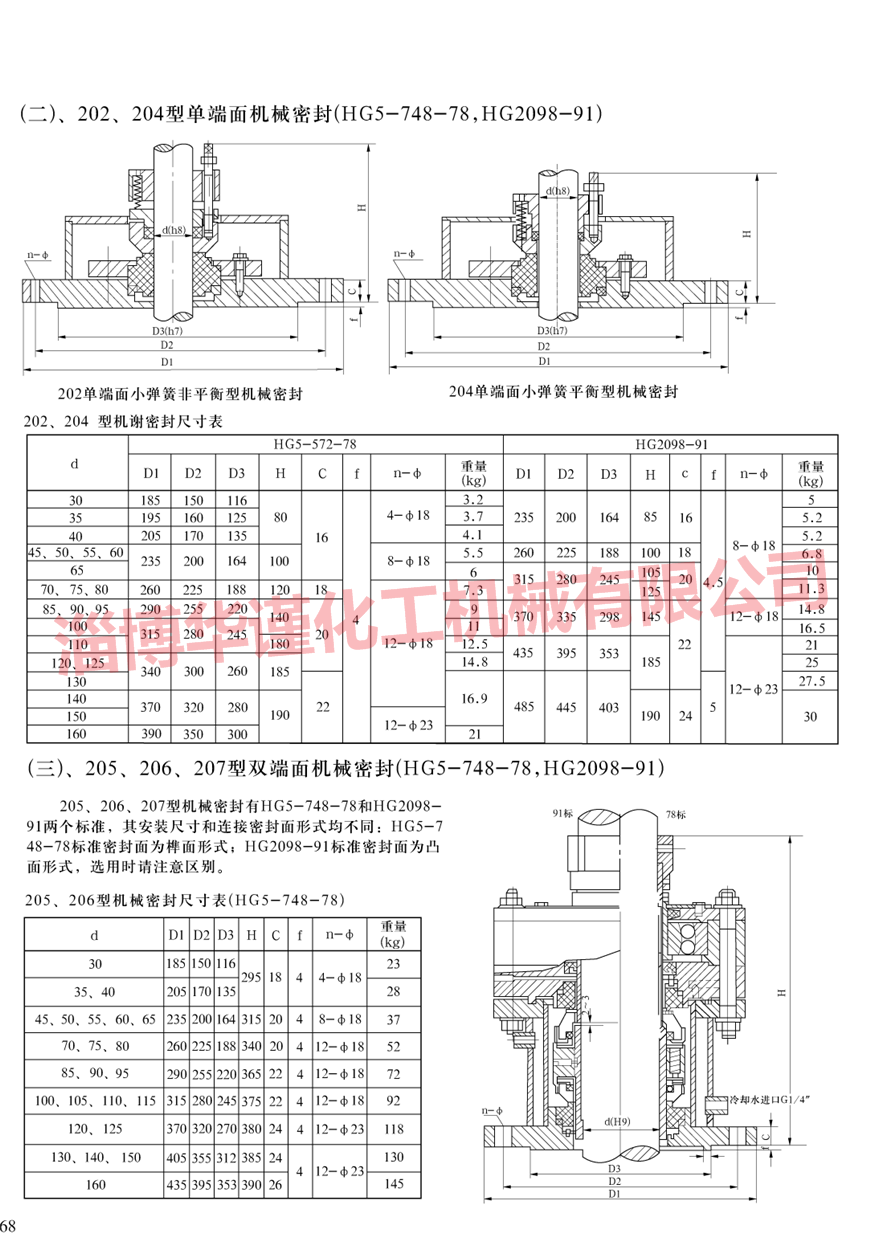 204机械密封样本展示