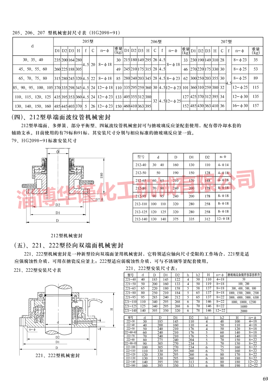 212型搪玻璃专用机械密封